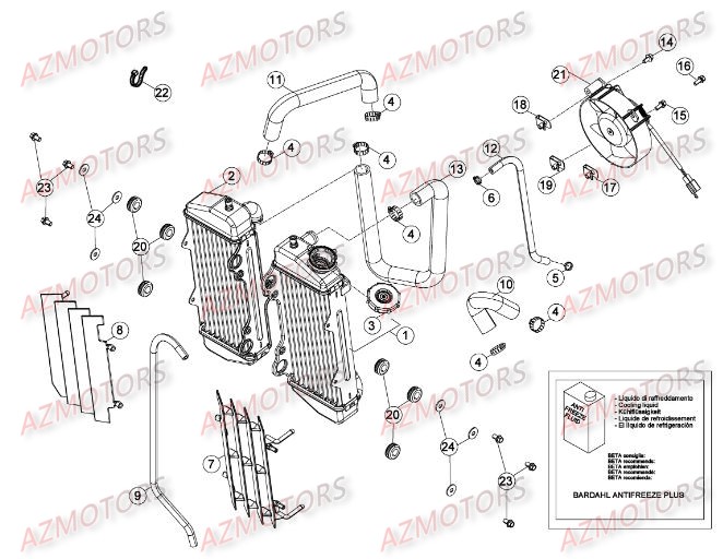 Radiateur AZMOTORS PiÃ¨ces Beta RR 125 LC Enduro 4T - 2015