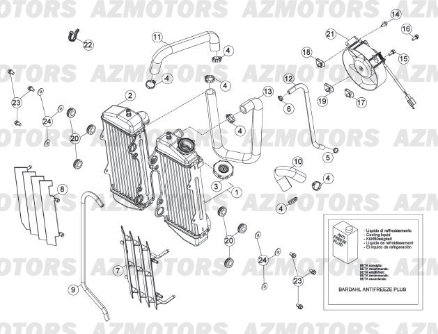 Radiateur AZMOTORS PiÃ¨ces Beta RR 125 LC Enduro 4T - 2013