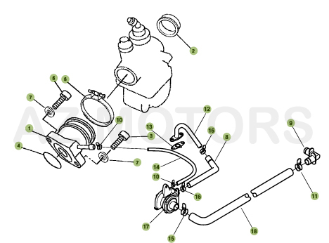 Carburateur AZMOTORS PiÃ¨ces BETA URBAN 125 4T - [2008-2011]