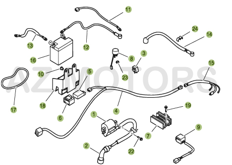 Installation Electrique AZMOTORS PiÃ¨ces BETA URBAN 125 4T - [2008-2011]