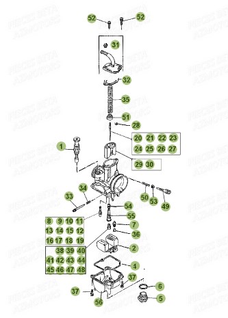 Carburateur Detail AZMOTORS PiÃ¨ces BETA EVO 125 2T - (2015)