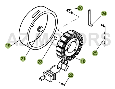 Allumage AZMOTORS PiÃ¨ces BETA URBAN 200 4T - [2008-2011]