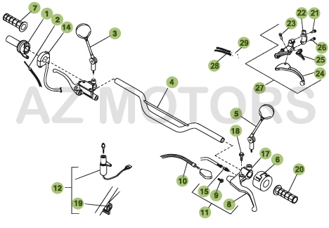 Commandes Guidon AZMOTORS PiÃ¨ces BETA URBAN 200 4T - [2008-2011]