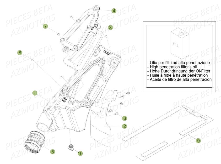 Filtre A Air AZMOTORS PiÃ¨ces BETA EVO 250 2T - (2015)