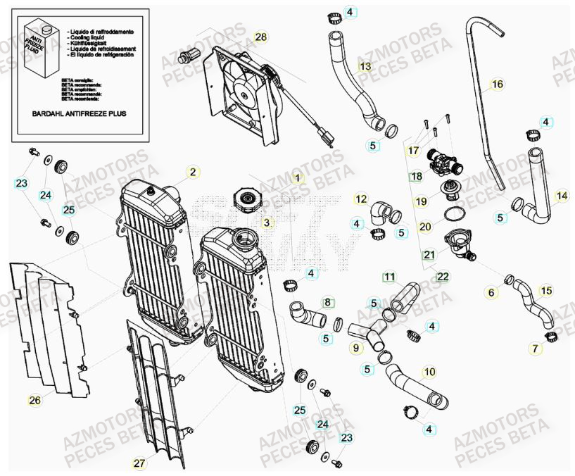KIT ELECTRO VENTILATEUR RR 4T - BETA pour RADIATEUR de 350-RR-FACTORY-12