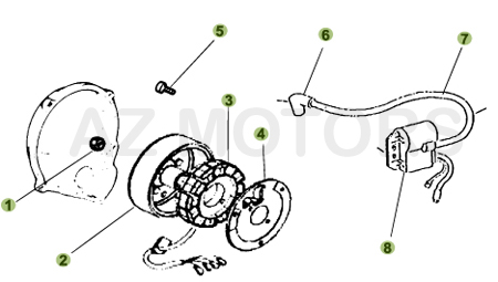 Allumage AZMOTORS PiÃ¨ces BETA Enduro 50 RR - [2005-2006]