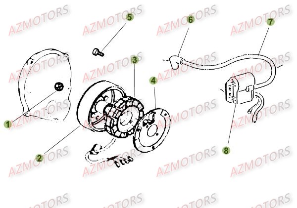 Allumage Du No Serie 1 A 470 AZMOTORS PiÃ¨ces Beta RR 50 SPORT - 2015-2014