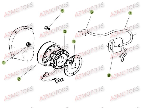 Allumage Du No Serie 200001 A 200955 AZMOTORS PiÃ¨ces Beta RR 50 STANDARD - 2015