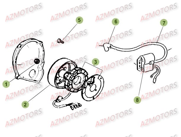 Allumage Du No Serie 200956 A 299999 AZMOTORS PiÃ¨ces Beta RR 50 STANDARD - 2015