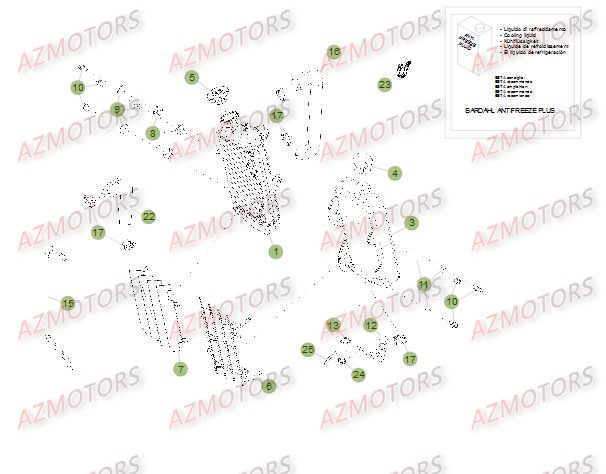 Installation De Refroidissement (2) AZMOTORS PiÃ¨ces Beta RR 50 STANDARD - 2015