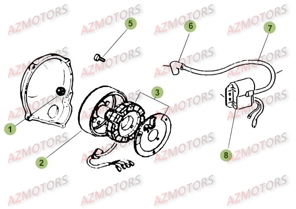 Allumage AZMOTORS PiÃ¨ces Beta RR 50 STANDARD - 2016