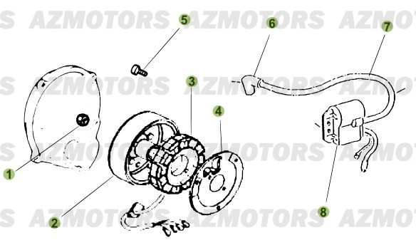 Allumage AZMOTORS PiÃ¨ces Beta RR 50 STANDARD - 2010-2011