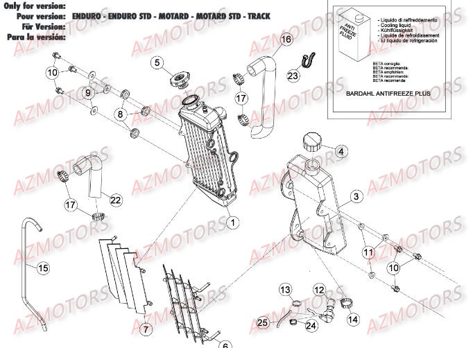 Installation De Refroidissement 2 AZMOTORS PiÃ¨ces Beta 50 Motard STANDARD - 2013-2012