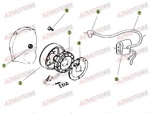 Allumage Du No Serie 400001 A 401046 AZMOTORS PiÃ¨ces Beta 50 Motard TRACK - 2015-2014