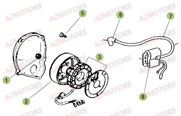 Allumage AZMOTORS PiÃ¨ces Beta RR 50 MOTARD SPORT - 2015