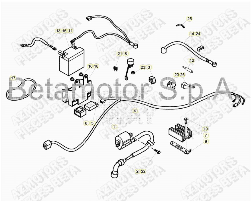 Equipement Electrique AZMOTORS PiÃ¨ces ALP 200 [2018]