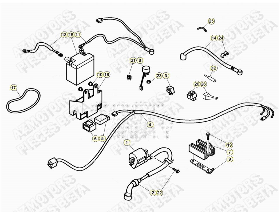 Equipement Electrique AZMOTORS PiÃ¨ces ALP 200 [2020]