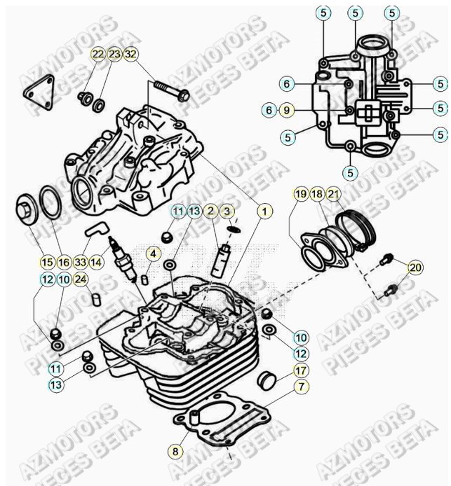 Culasse AZMOTORS PiÃ¨ces ALP 200 [2021]