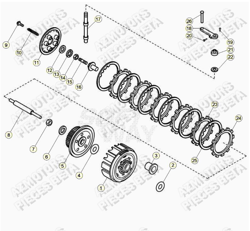 Embrayage AZMOTORS PiÃ¨ces ALP 200 [2022-2023]