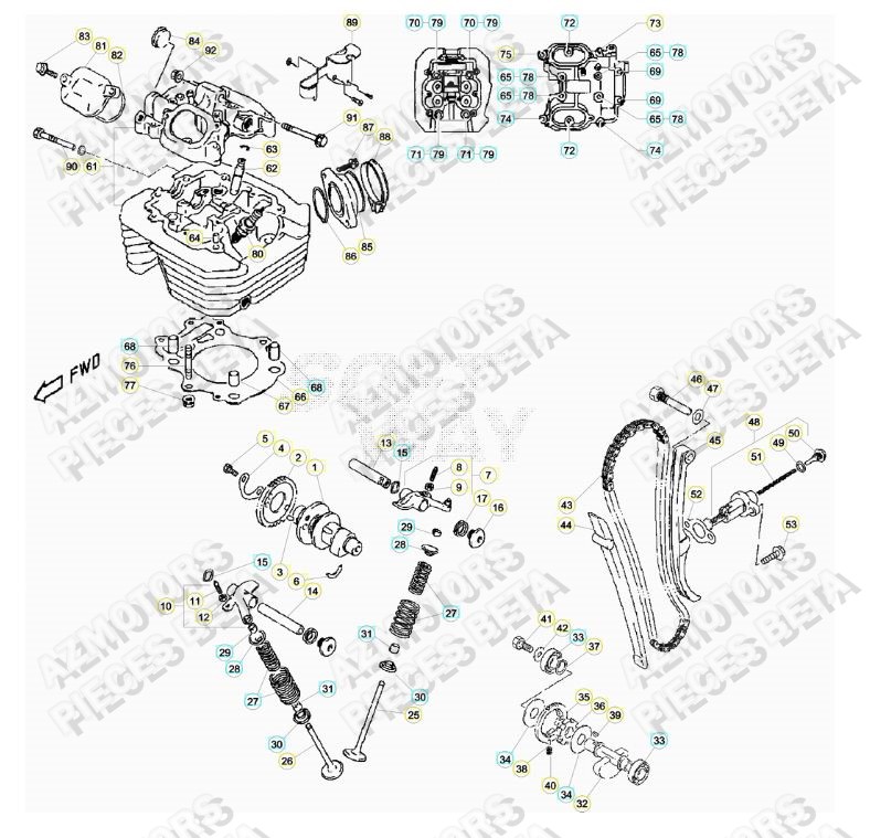 Culasse AZMOTORS PiÃ¨ces ALP 4.0 350cc [2016-2017]