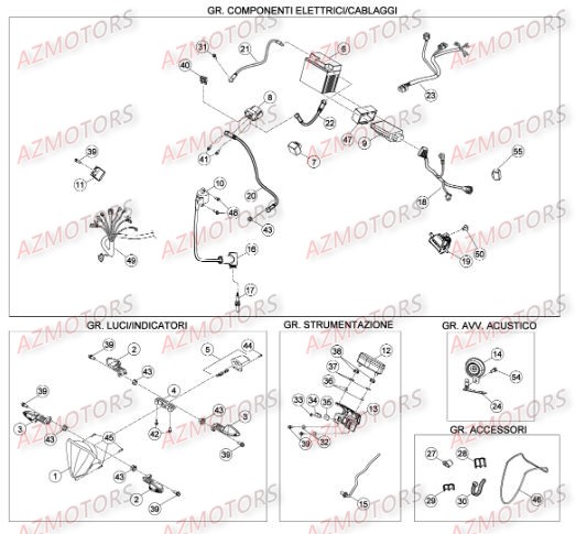 Installation Electrique AZMOTORS PiÃ¨ces BETA RR XTRAINER 300 2T - (2016)