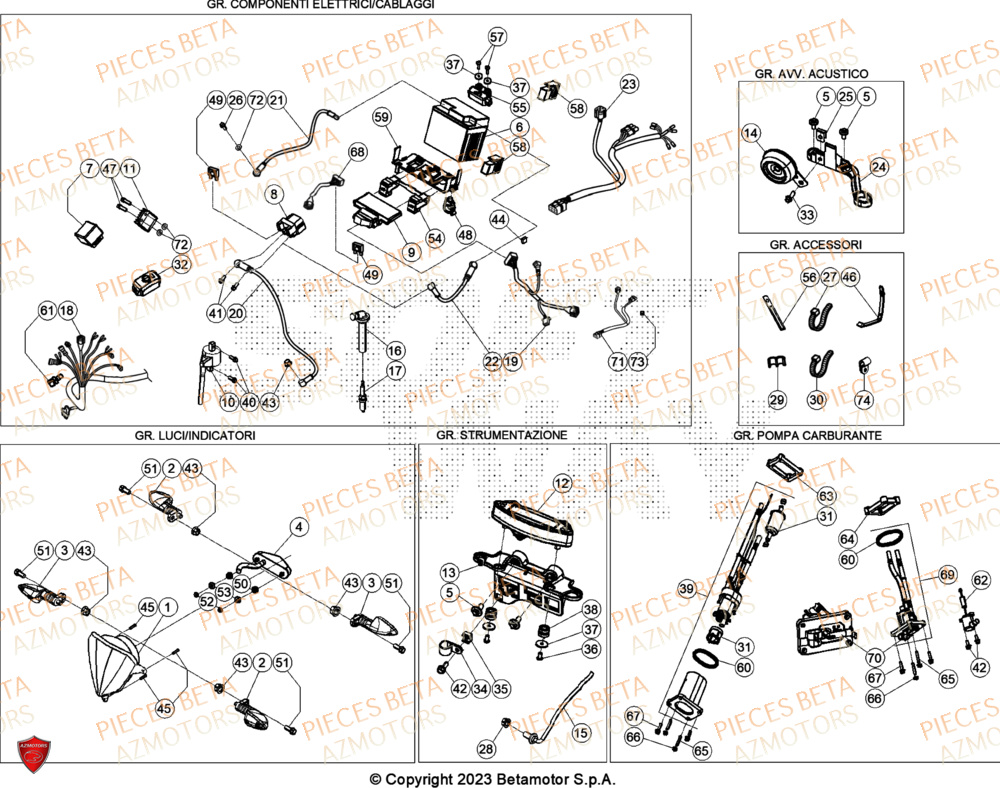 Installation Electrique AZMOTORS Pieces BETA ENDURO RR 430 4T - (2024)