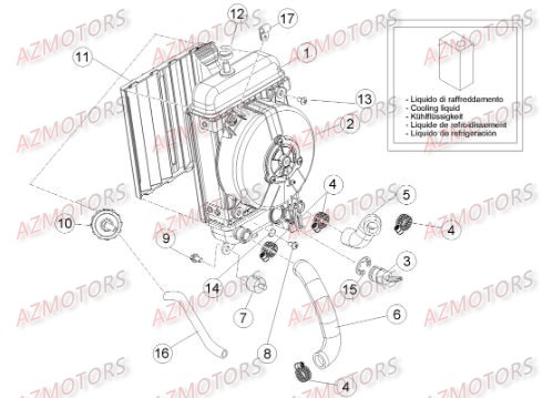 Radiateur AZMOTORS PiÃ¨ces BETA EVO-125 2T - [2016]