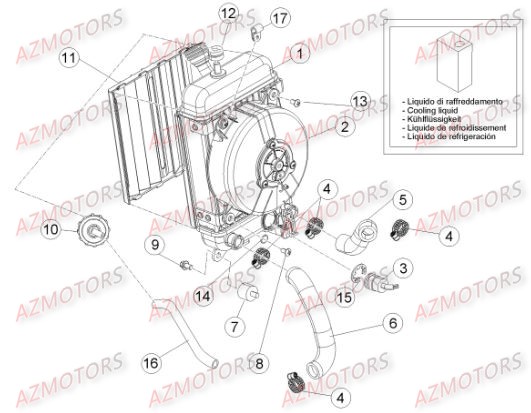 Radiateur AZMOTORS PiÃ¨ces BETA EVO-200 2T - [2015]