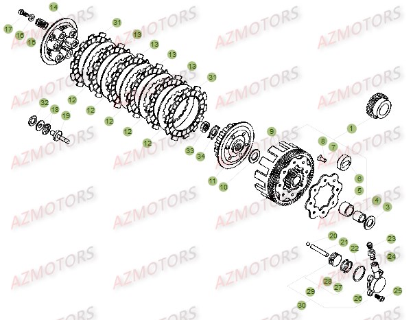 Embrayage AZMOTORS PiÃ¨ces BETA EVO-200 2T - [2016]