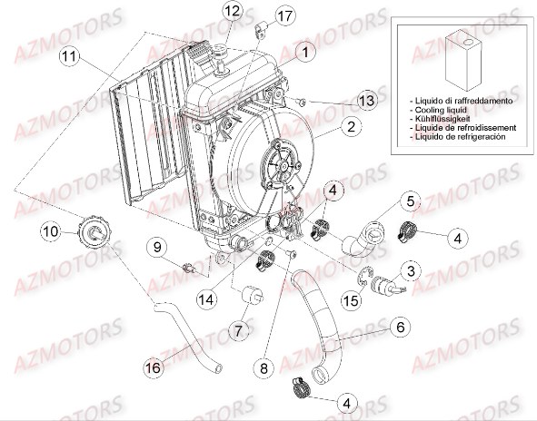 Radiateur AZMOTORS PiÃ¨ces BETA EVO-200 2T - [2016]
