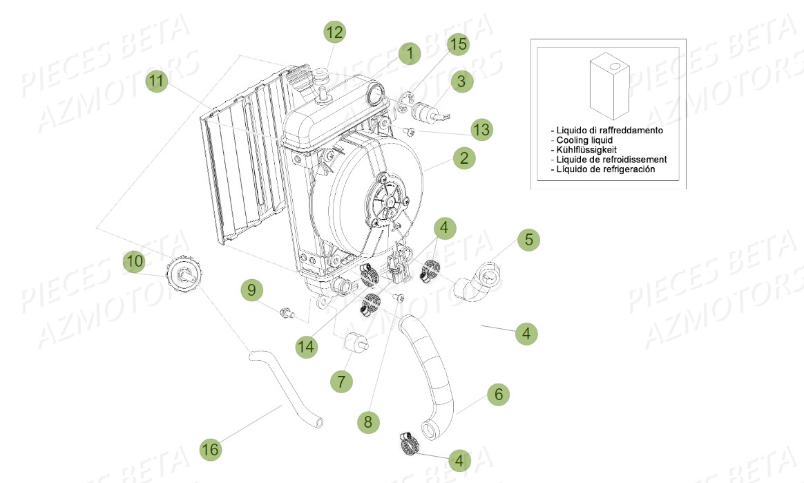 Radiateur AZMOTORS PiÃ¨ces BETA EVO-200 2T (2011)