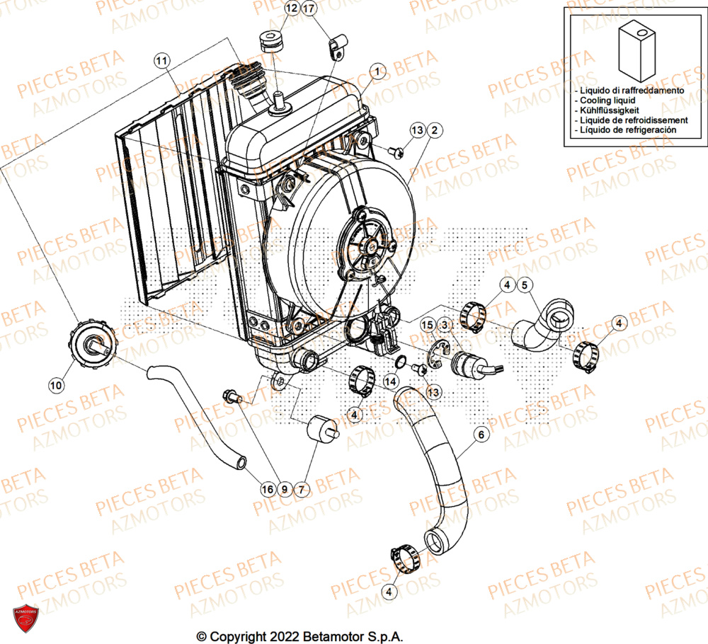 Radiateur AZMOTORS PiÃ¨ces Beta TRIAL EVO 250 FACTORY 2T 2025