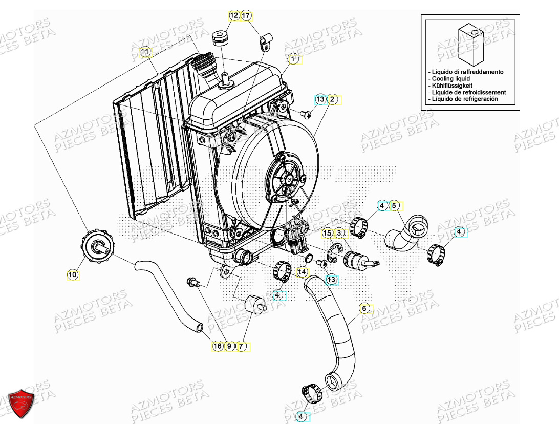 Radiateur AZMOTORS PiÃ¨ces BETA EVO 125 2T - [2024]