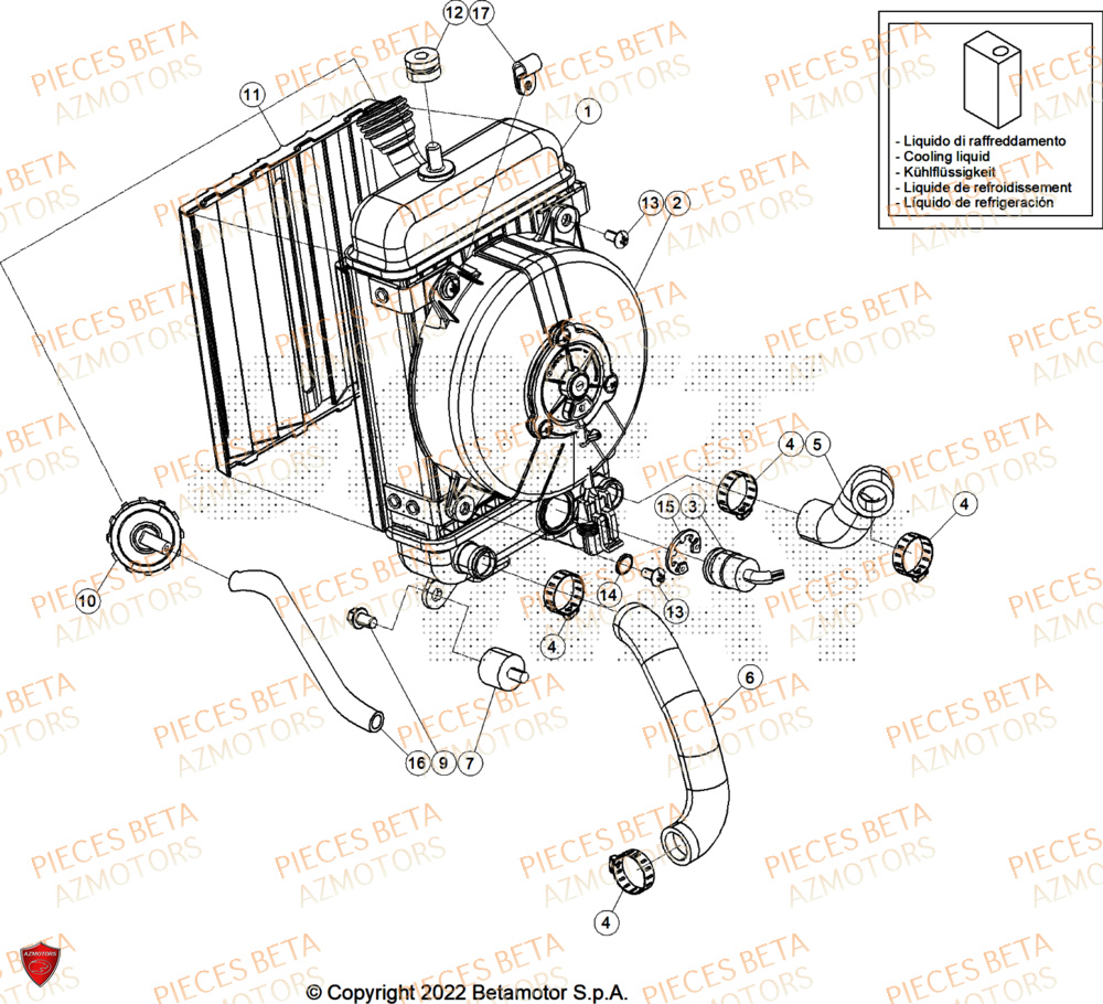 Radiateur AZMOTORS PiÃ¨ces BETA EVO 200 2T - [2025]