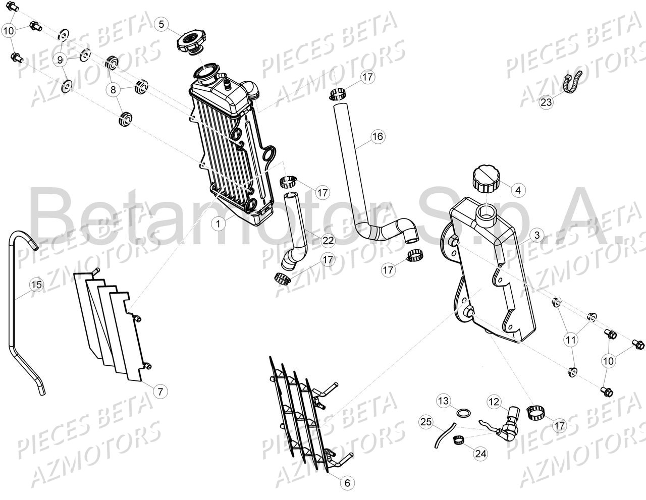 Refroidissement Installation AZMOTORS BETA Motard 50 Sport MY18