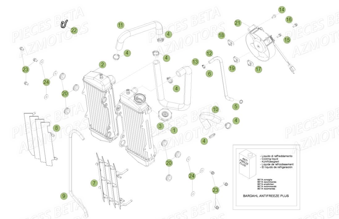 Radiateur AZMOTORS PiÃ¨ces BETA RR Motard 125 LC - 2015