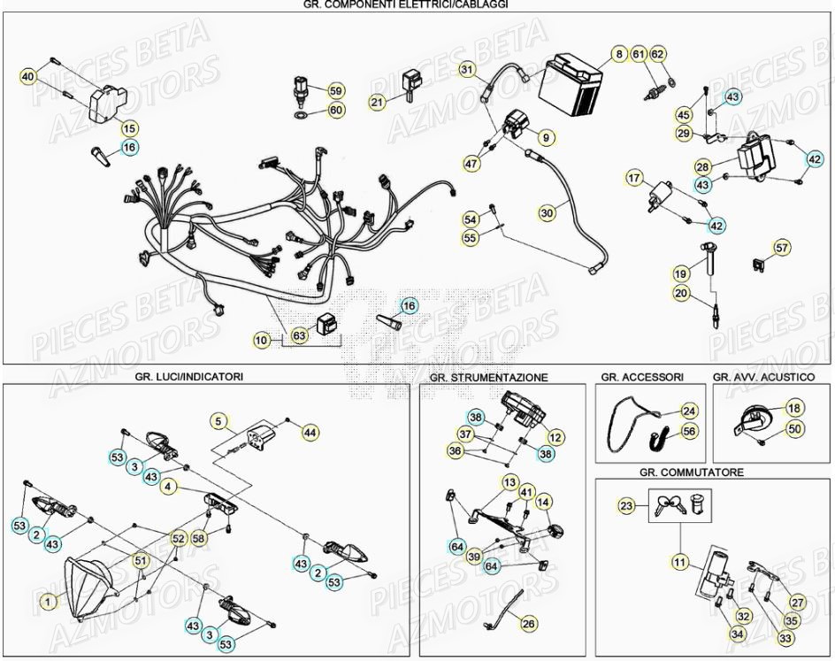 Equipement Electrique AZMOTORS PiÃ¨ces BETA RR Motard 125 LC - 2020