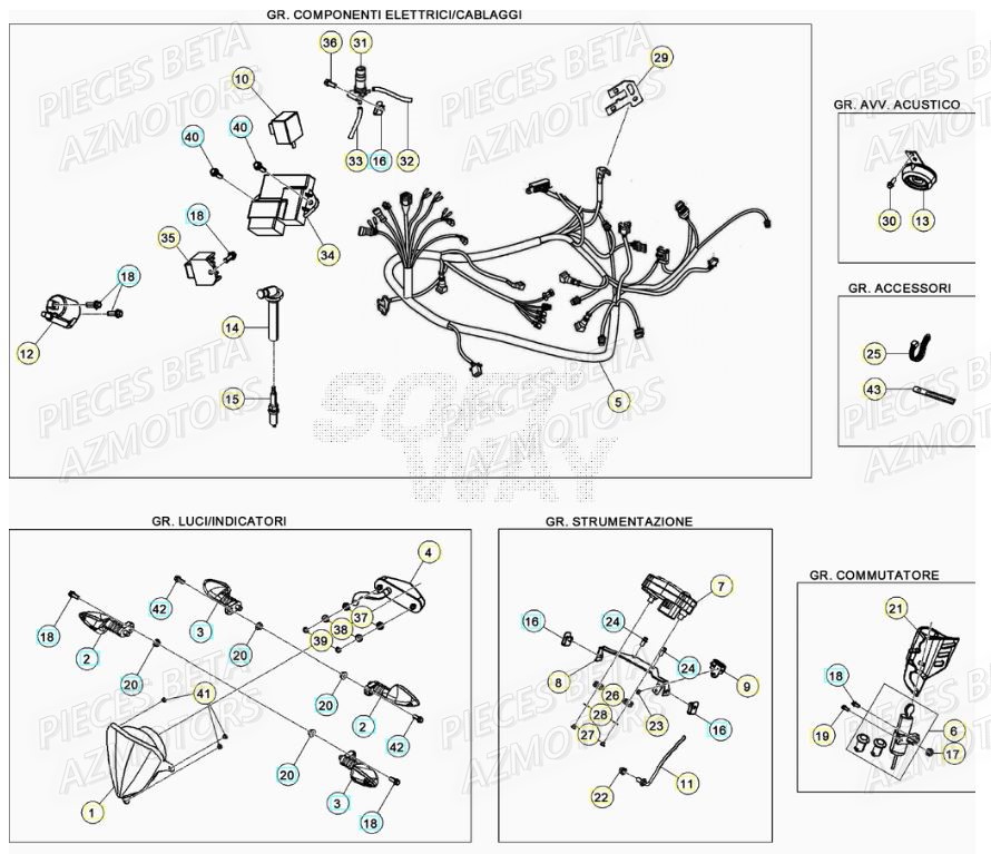 Equipement Electrique AZMOTORS BETA Motard STANDARD RR 2T 50 2021-2022