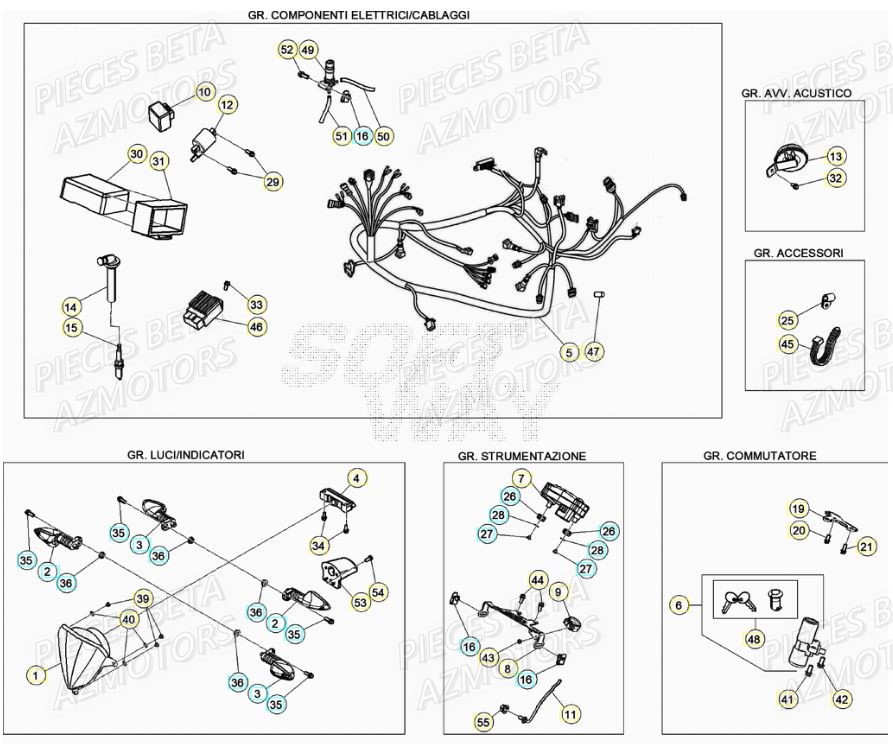 Equipement Electrique AZMOTORS BETA Motard TRACK R 2T 50 (2020)