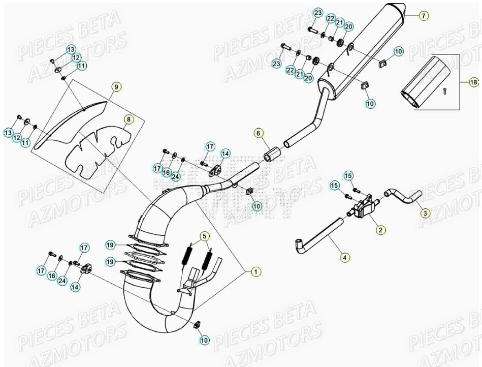 Echappement AZMOTORS BETA Motard TRACK 2T 50 2021-2022