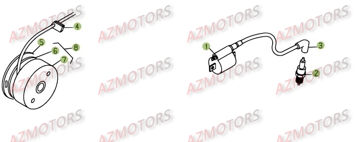 Allumage AZMOTORS PiÃ¨ces BETA REV-3 200CC - [2008]