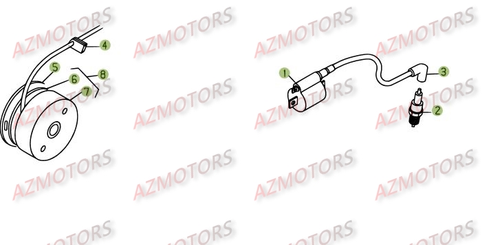 Allumage AZMOTORS PiÃ¨ces BETA REV 3-125cc  - [2005]