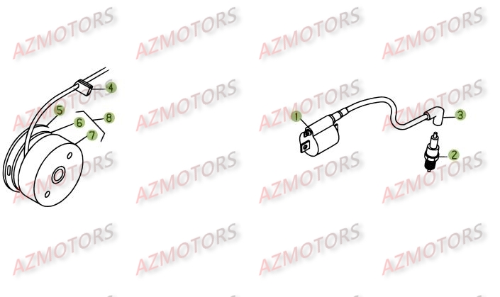 Allumage AZMOTORS PiÃ¨ces BETA REV 3-250cc  - [2008]