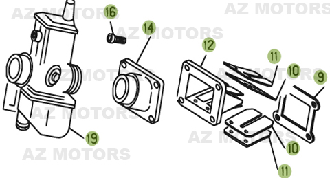Carburateur AZMOTORS PiÃ¨ces BETA REV 3-270cc  - [2006]