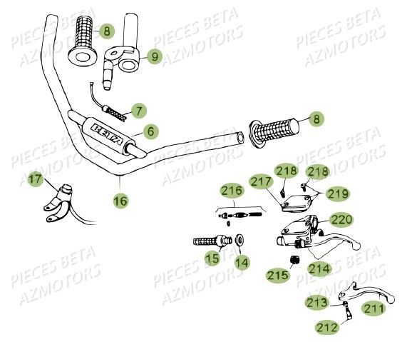 Guidon Du No Serie 200336 A 200378 AZMOTORS PiÃ¨ces BETA REV 80 - [2012]