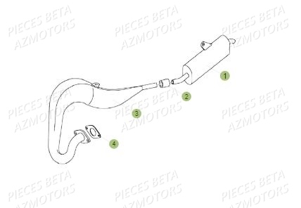 Echappement AZMOTORS PiÃ¨ces BETA REV 80 - (2015)