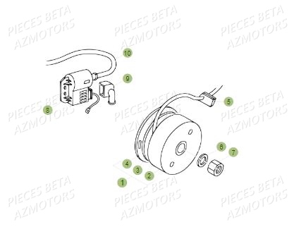 Allumage AZMOTORS PiÃ¨ces BETA REV 80 - (2016)