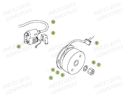 Allumage AZMOTORS PiÃ¨ces BETA REV 80 - (2017)