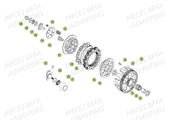 Embrayage AZMOTORS PiÃ¨ces BETA REV 80 - (2017)