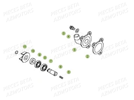 Pompe A Eau AZMOTORS PiÃ¨ces BETA REV 80 - (2017)